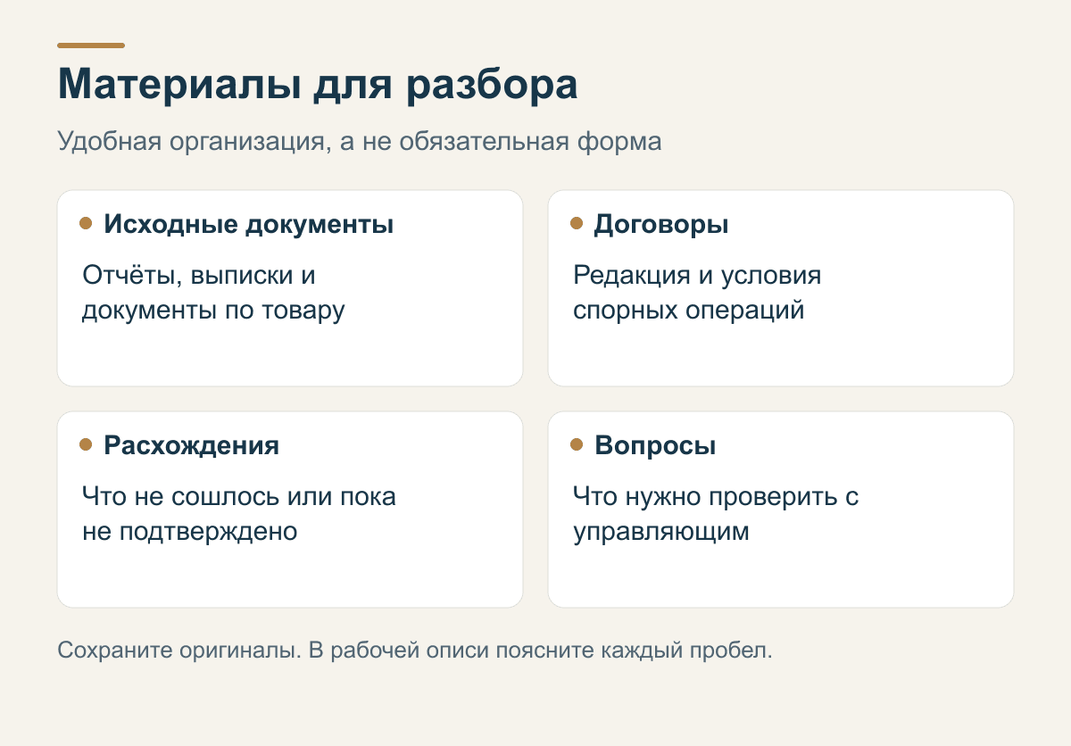 Четыре группы материалов для финансового управляющего: документы, договоры, расхождения и вопросы