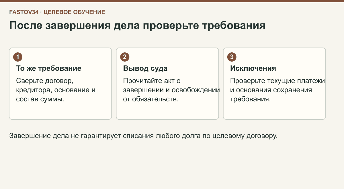 После завершения банкротства сопоставляют новое требование, судебный акт и исключения из освобождения от обязательств